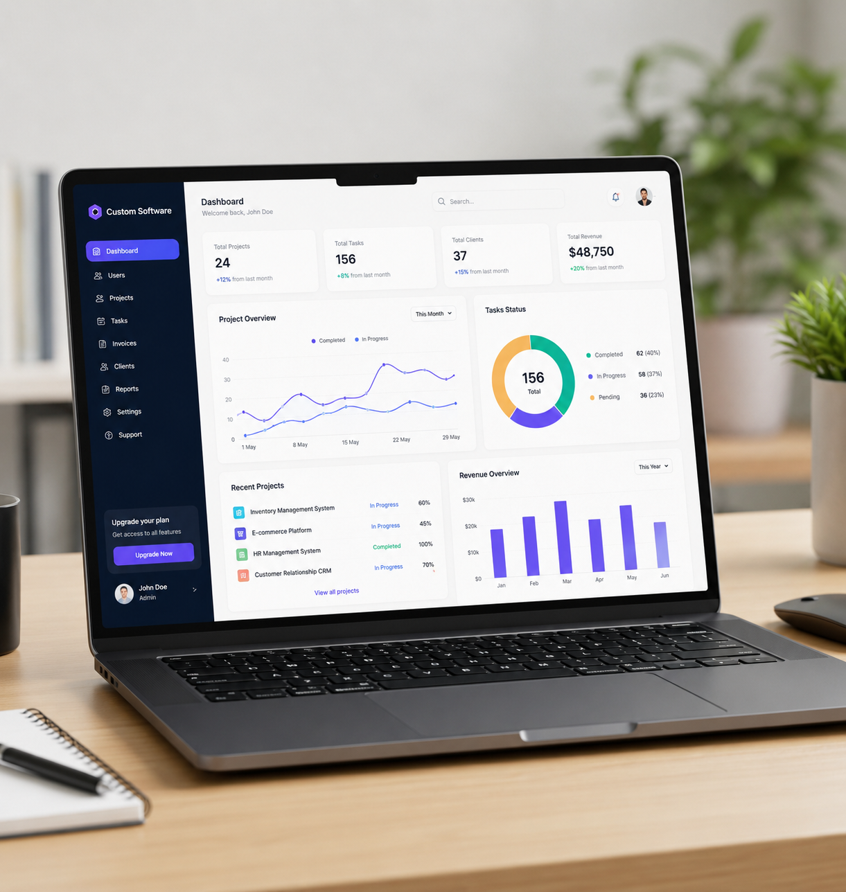 Custom software development for business workflows